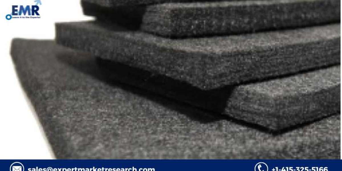 Global Carbon Felt And Graphite Felt Market Size, Share, Price, Growth, Report, Forecast 2021-2026