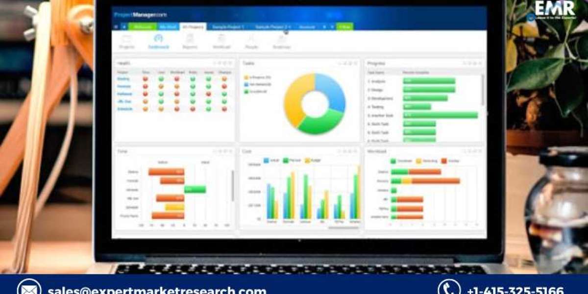 Global Award Management Software Market Size, Share, Price, Growth, Report, Forecast 2022-2027
