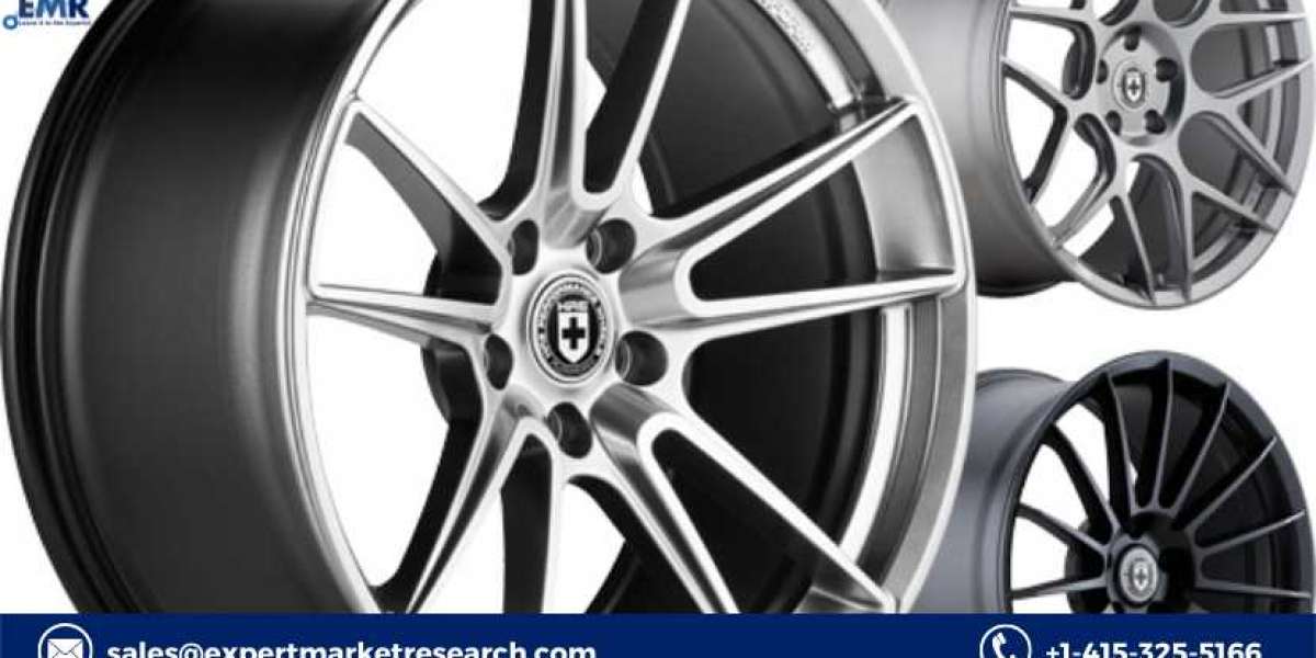 Global High Performance Wheels Market Size, Share, Price, Trends, Growth, Analysis, Report, Forecast 2021-2026