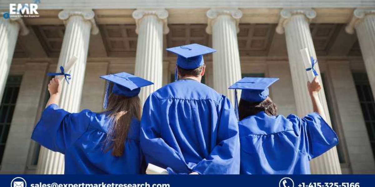 Global Higher Education Market Size, Share, Price, Trends, Growth, Report, Forecast 2022-2027