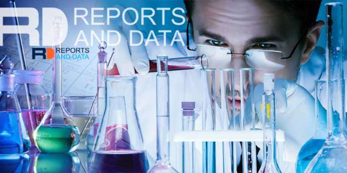 Distillation systems Market Future Growth, Competitive Analysis and Competitive Landscape till 2026
