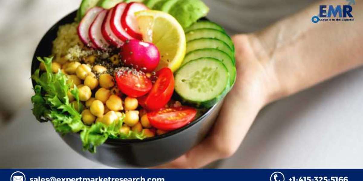 India Vegan Food Market Size, Share, Price, Trends, Growth, Analysis, Report, Forecast 2023-2028