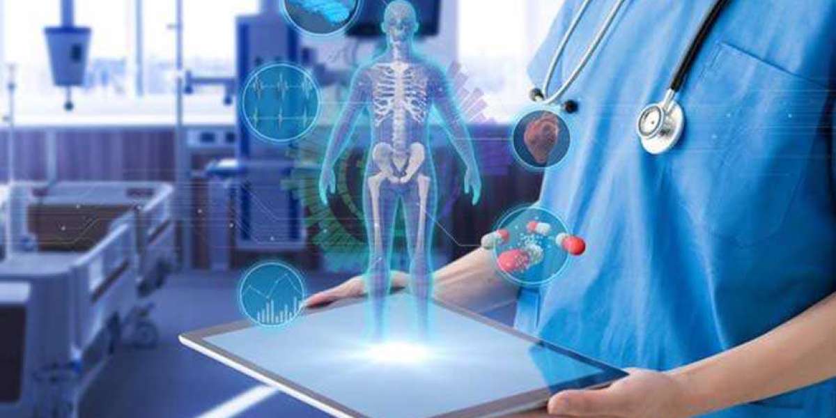 Medical Holographic Imaging Market: A Breakdown of the Industry by Technology, Application, and Geography