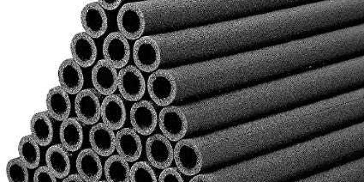 Pipe Insulation Market: Current Status, Opportunities, and Future Prospects