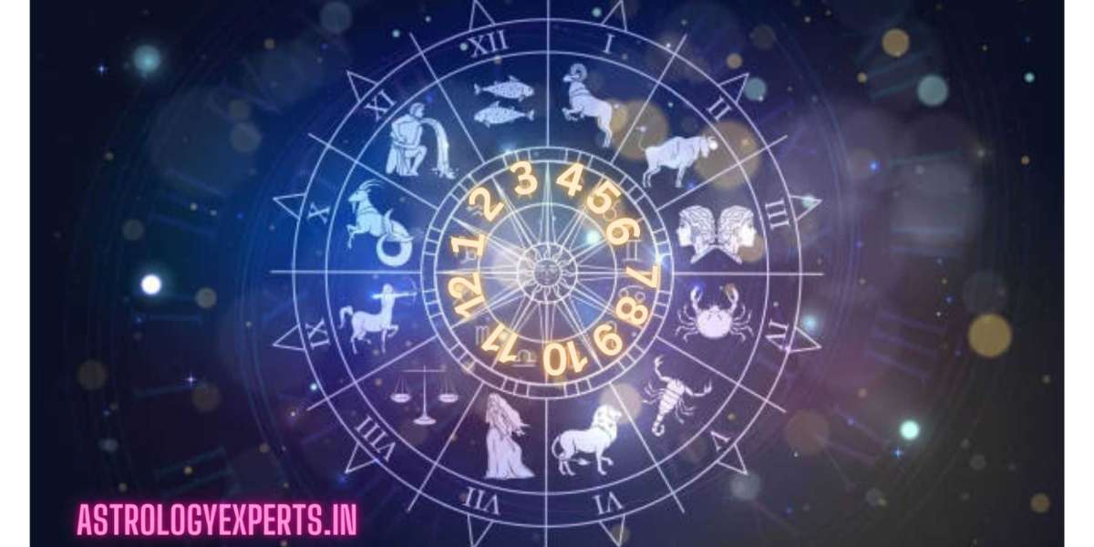 Marriage Astrology Accurate Marriage Prediction in Ghaziabad