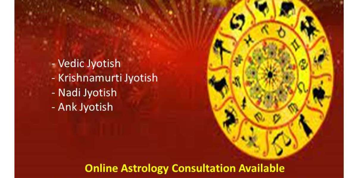 Best Kundali Matching Astrologer in Ghaziabad