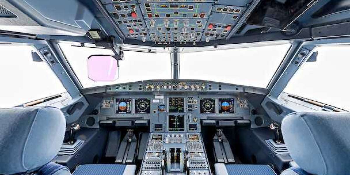Aircraft Flight Control Systems Market Size, Industry Share, Development & Forecast to 2030