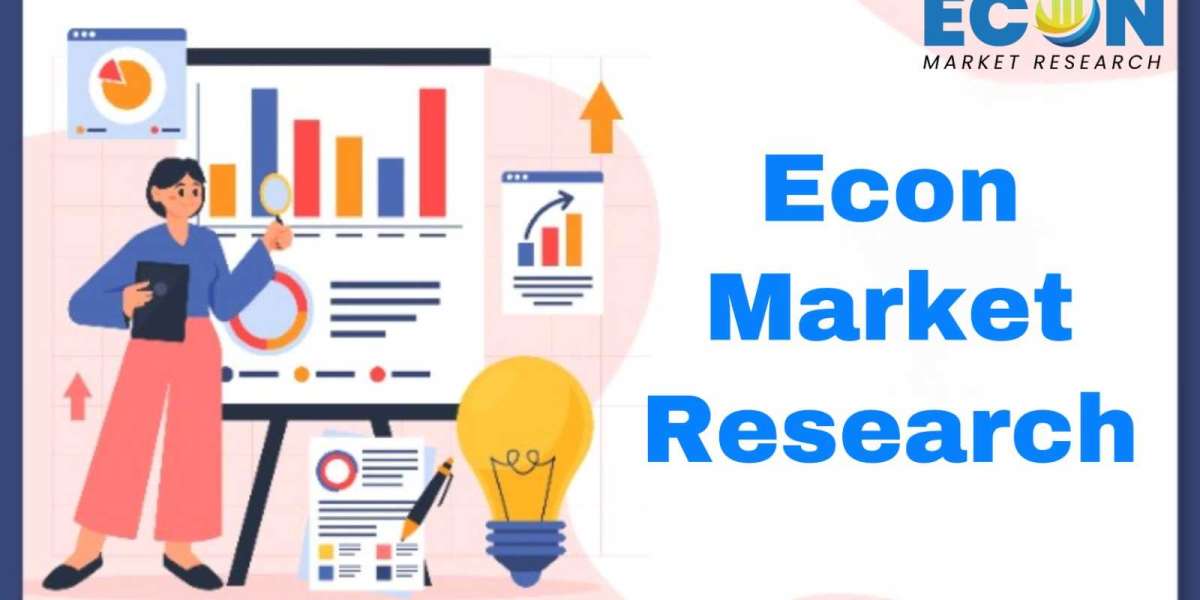 Analytical Standards Market 2024-2032 Report Size, Share, Key Players, Demand and Swot Analysis